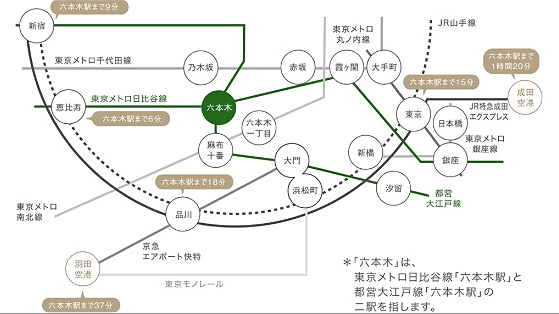 マップ